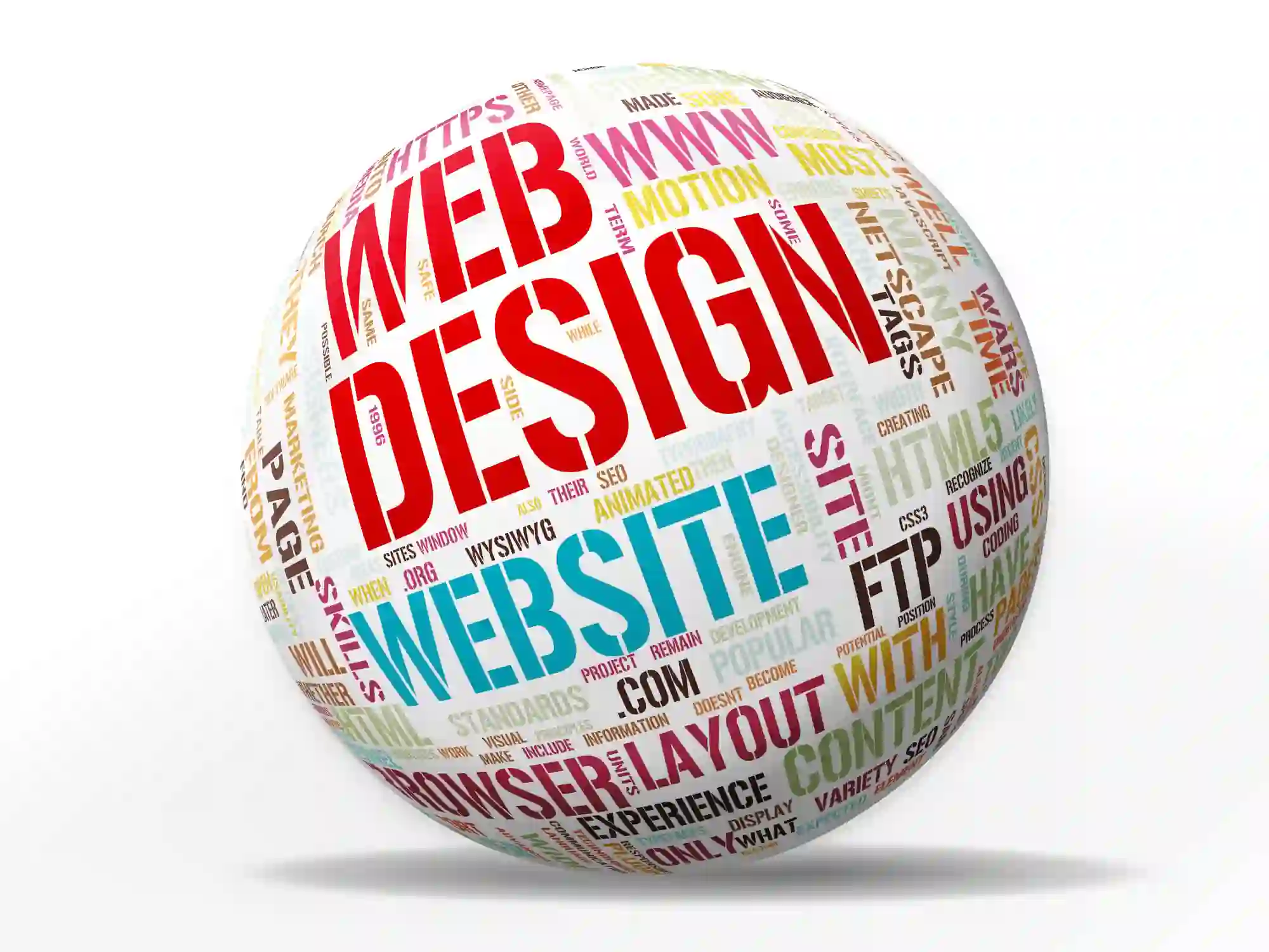 Building a High-Performing Website & SEO