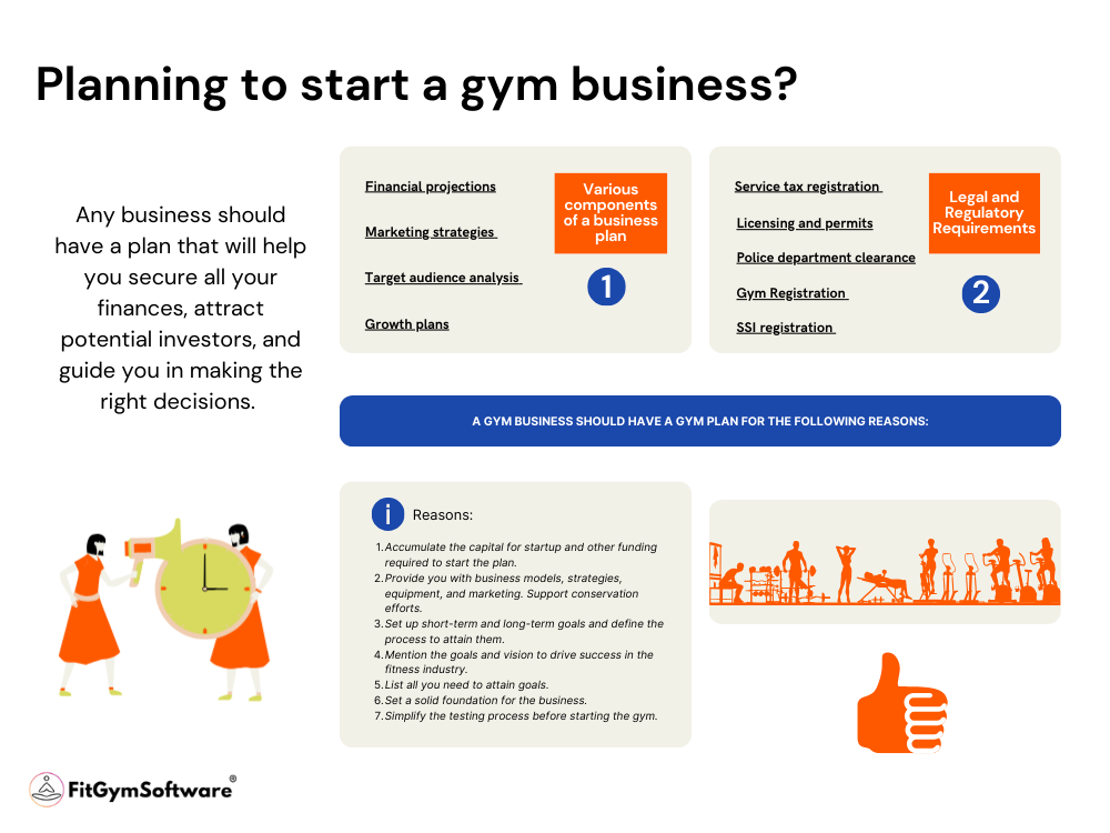 Importance of having a business plan before starting a Gym