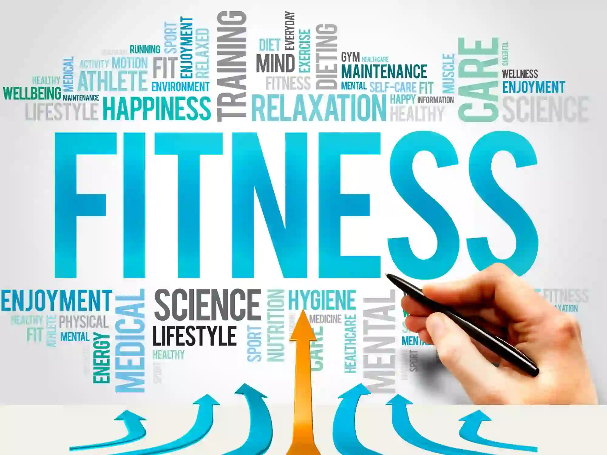 Fitness Lead Generation is Key to Success