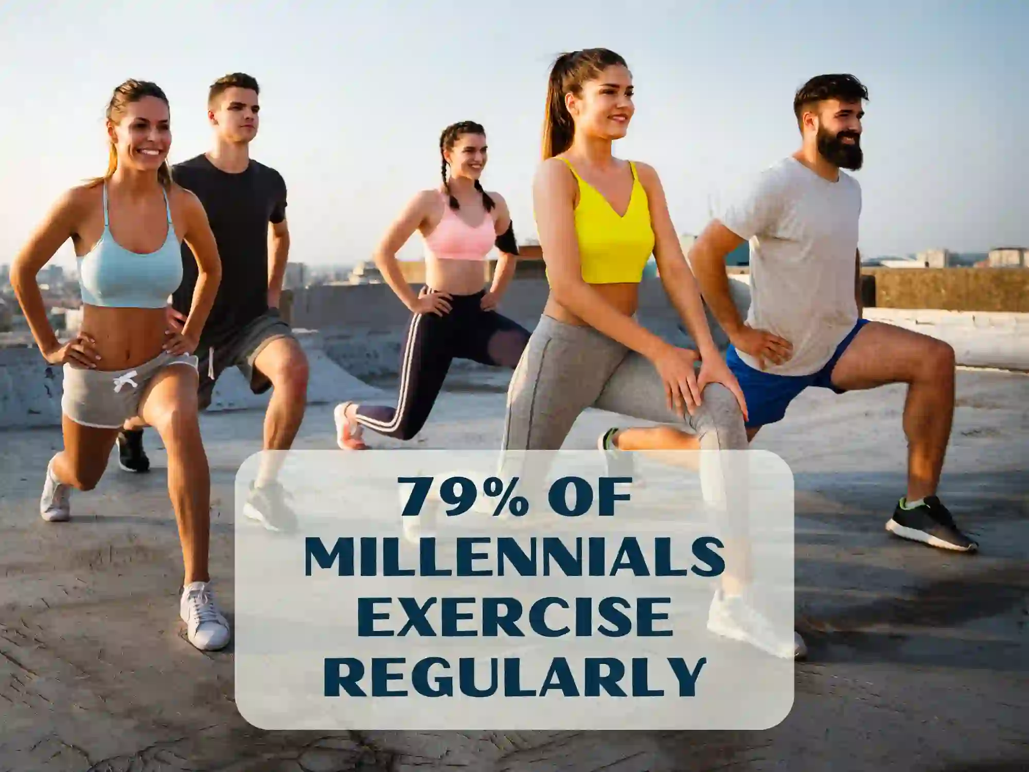 79% of Millennials Prioritizing Health