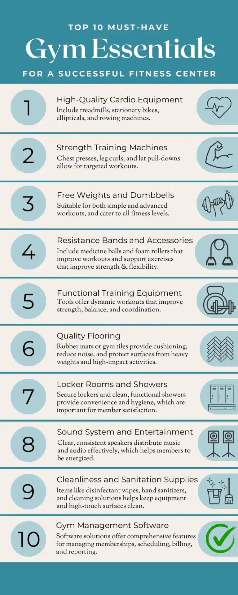 Advanced Gym Essentials and Technology