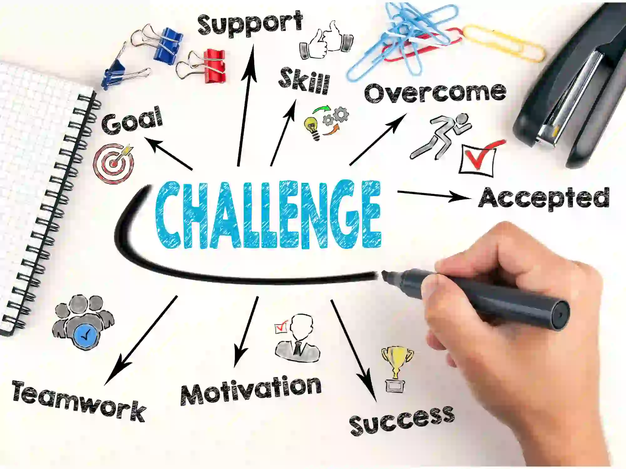 Overcoming Challenges in Gym Ownership