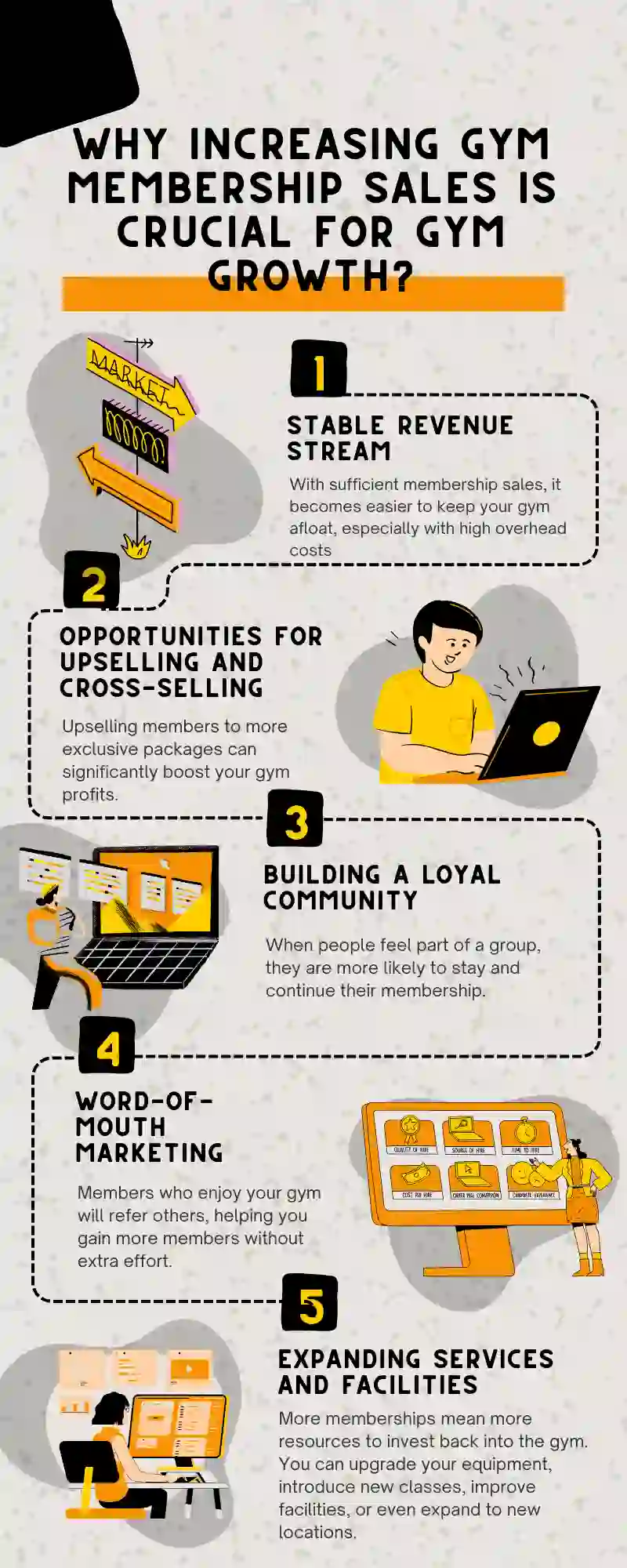 Why Increasing Gym Membership Sales is Crucial for Growth?