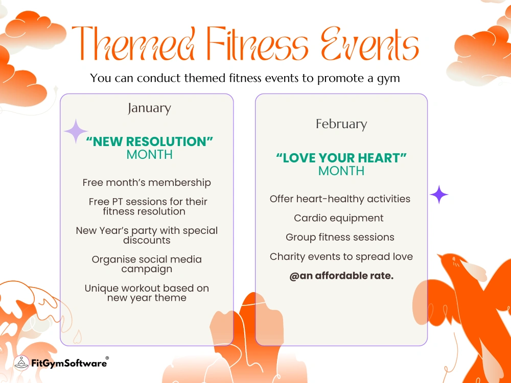 This is the sample post for theme based promotion